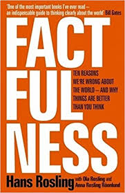 Factfulness cover image
