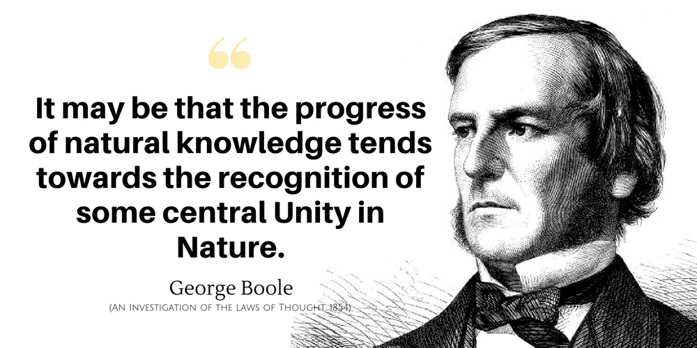 George Boole Quote: It may be that the progress of natural knowledge tends towards the recognition.